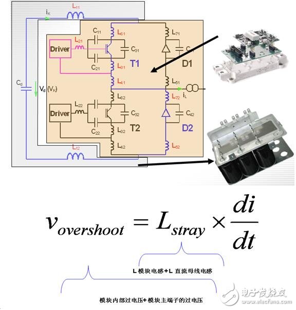 電感普遍存在與導(dǎo)電的導(dǎo)體。通常疊層母線（BUSBAR）的物理尺寸是由系統(tǒng)決定的，元器件的位置是由BUSBAR的結(jié)構(gòu)決定的。為了盡量減少電感的影響，而又不會對系統(tǒng)整體裝配有大的影響，可以通過縮短導(dǎo)體與導(dǎo)體之間隔開的間距來實(shí)現(xiàn)。在系統(tǒng)或者部件允許范圍內(nèi)，導(dǎo)體也應(yīng)該設(shè)計(jì)成盡可能的寬。