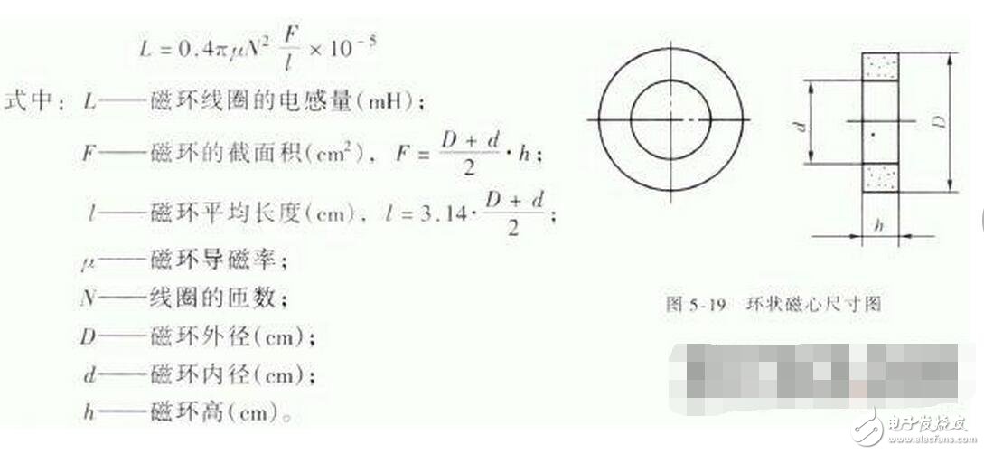 濾波電路中電感有什么設(shè)計(jì)準(zhǔn)則？電感磁環(huán)的計(jì)算要怎樣進(jìn)行？