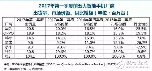 科技股泡沫來(lái)了？京東疑似遭惡意做空 蘋果暴跌3000億
