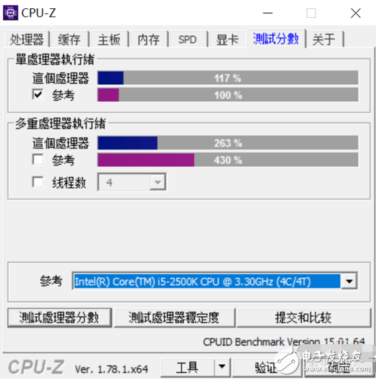 惠普暢游人筆記本怎么樣？惠普 Pavilion 14深度評測：非常輕薄續(xù)航亮眼