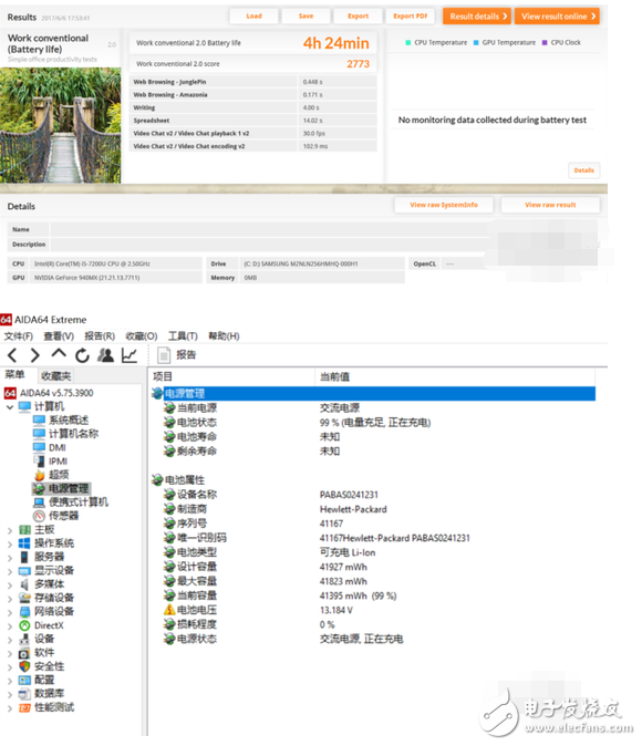 惠普暢游人筆記本怎么樣？惠普 Pavilion 14深度評測：非常輕薄續(xù)航亮眼