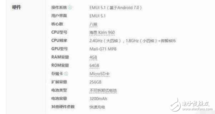 榮耀9、小米6、努比亞Z17對比評測：暑期檔手機大廝殺，華為榮耀9、小米6、努比亞Z17誰更值得入手？
