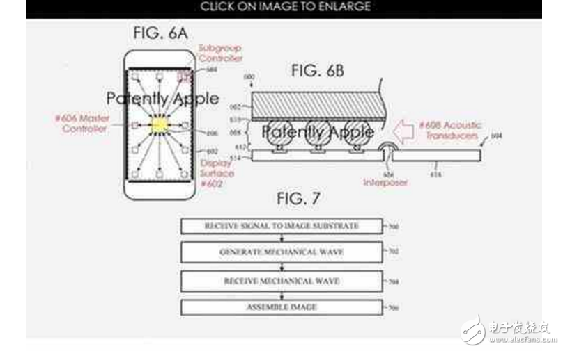 iphone8什么時(shí)候上市?iphone8最新消息:iphone 8新專利確認(rèn),電源集成指紋識(shí)別+無(wú)線充電,新功能你喜歡嗎?