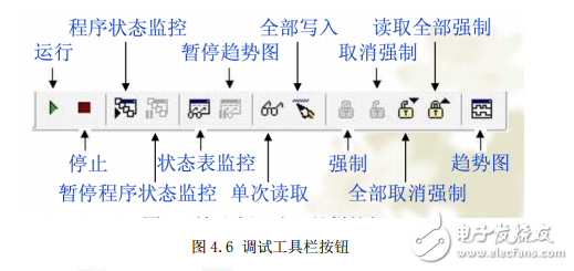 可編程序控制器實驗指導書