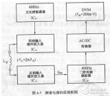萬用表怎樣測電感值？關(guān)斷電感電容是什么？它們要如...