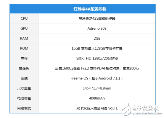一起來玩這款火爆黑神器，讓你體驗(yàn)感十足！