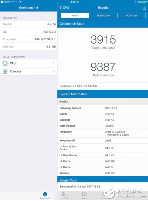 A10X+4GB內(nèi)存：10.5英寸iPad Pro跑分逆天！