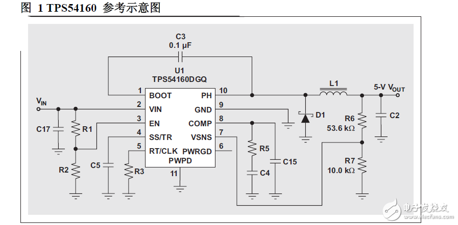 高頻、高輸入電壓DC/DC轉(zhuǎn)換器設(shè)計(jì)挑戰(zhàn)