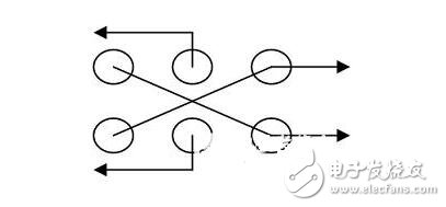 直流電機(jī)的基本構(gòu)成與直流電機(jī)驅(qū)動(dòng)電路的設(shè)計(jì)圖解