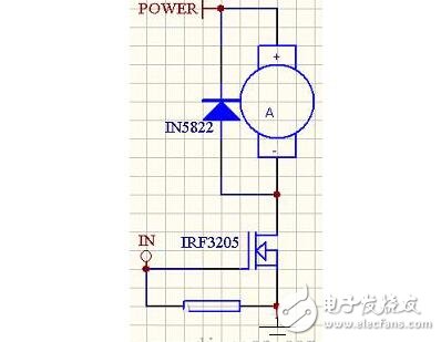 直流電機(jī)的基本構(gòu)成與直流電機(jī)驅(qū)動(dòng)電路的設(shè)計(jì)圖解