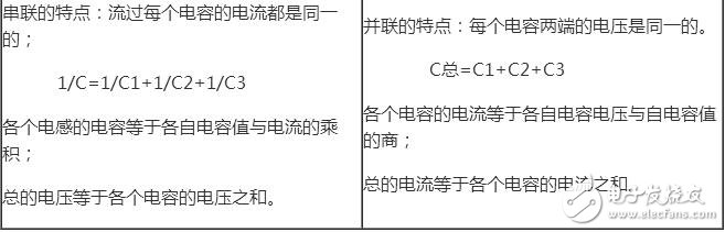 下面是正壓發(fā)生器，你不停地扳動開關，從輸入處可以得到無窮高的正電壓。電壓到底升到多高，取決于你在二極管的另一端接了什么東西讓電流有處可去。如果什么也不接，電流就無處可去，于是電壓會升到足夠高，將開關擊穿，能量以熱的形式消耗掉。