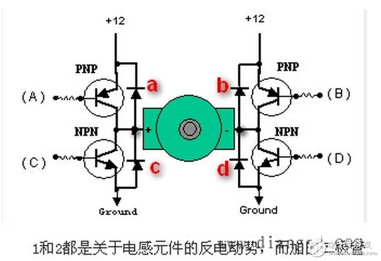 電感在工作時，上面會通過脈動電流，如果有20Hz-20kHz這個頻段的開關(guān)激勵電流，電流流過線圈，線圈的匝與匝之間上的電流因為同向而磁場相斥，會導(dǎo)致線圈發(fā)生輕微的間距偏移，開關(guān)電流消失時，線圈位置又會恢復(fù)原狀，如此一來一往之間，如果線圈導(dǎo)線未固定，則線圈抖動振動壓縮空氣，就會形成空腔噪聲導(dǎo)致嘯叫。磁芯材料的磁滯伸縮也會引起類似問題。