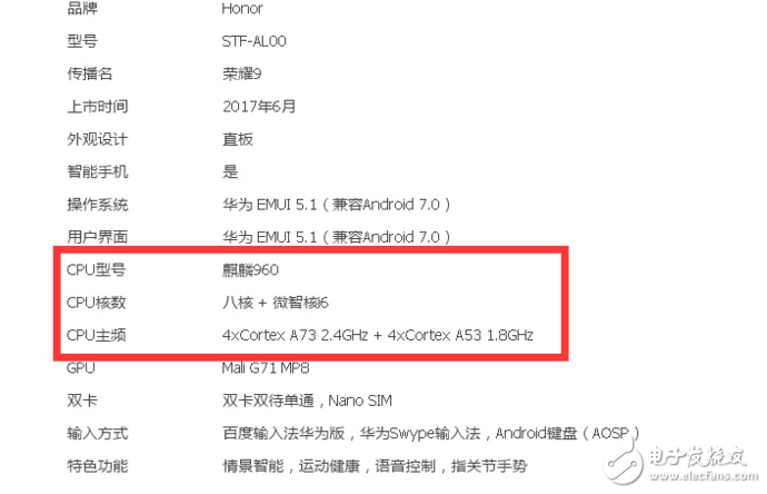 榮耀9、OPPOR11對(duì)比評(píng)測(cè)：拍照雙攝之戰(zhàn)！華為榮耀9、OPPOR11有什么區(qū)別，哪個(gè)更好？誰才是真正的拍照神器！