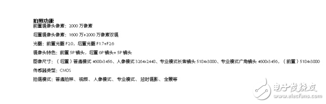 榮耀9、OPPOR11對(duì)比評(píng)測(cè)：拍照雙攝之戰(zhàn)！華為榮耀9、OPPOR11有什么區(qū)別，哪個(gè)更好？誰才是真正的拍照神器！