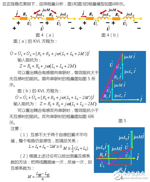 　　耦合電路的電感值如何計(jì)算？