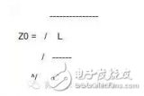 阻抗的特性和電感的頻率有關(guān)系嗎？扁平電感在電路中...
