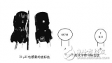 電感色環(huán)標(biāo)注的方式和方法，貼片電感應(yīng)用注意事項(xiàng)有...