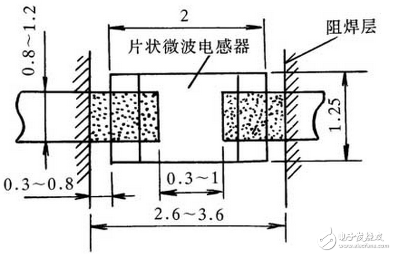 在維修時，不能僅僅知道電感量就去代換，必須要知道它的工作頻段，這樣才能恢復(fù)原來的工作性能。請注意Q值是與頻率有關(guān)的參數(shù)，只有在工作頻率范圍合適時才有高Q值。例如一種電感在1000MHz附近有大于80的Q值，若用于50MHz時，其Q值可能低于30。所以在較高頻率時有高Q值的電感器用在頻率較低的場合，Q值并不高，這點是要注意的。