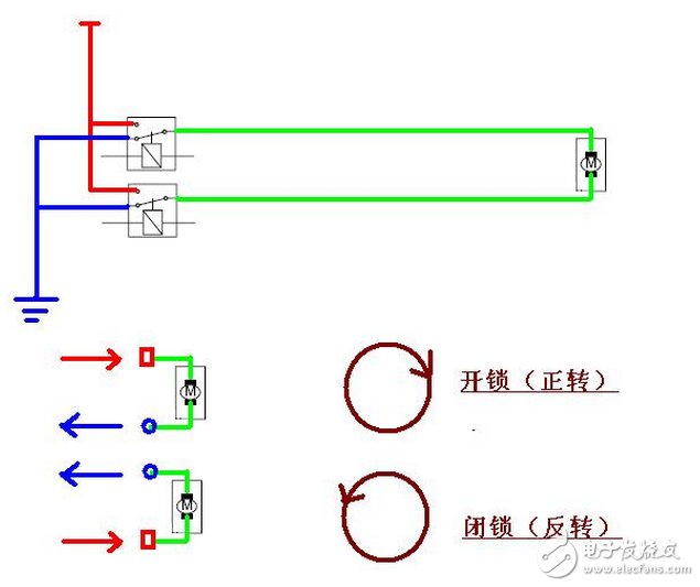 電感互流器則是依據(jù)電磁感應(yīng)原理，電流互感器是又閉合的鐵心和繞組組成。它的一次繞組匝數(shù)很少，串在需要測(cè)量的的電流線路中，二次繞組匝數(shù)比較多，串接在測(cè)量?jī)x表和保護(hù)回路中，電流互感器在工作時(shí)，二次回路是始終閉合的，因此測(cè)量?jī)x表和保護(hù)回路串聯(lián)線圈的阻抗很小電流互感器的工作狀態(tài)接近短路。