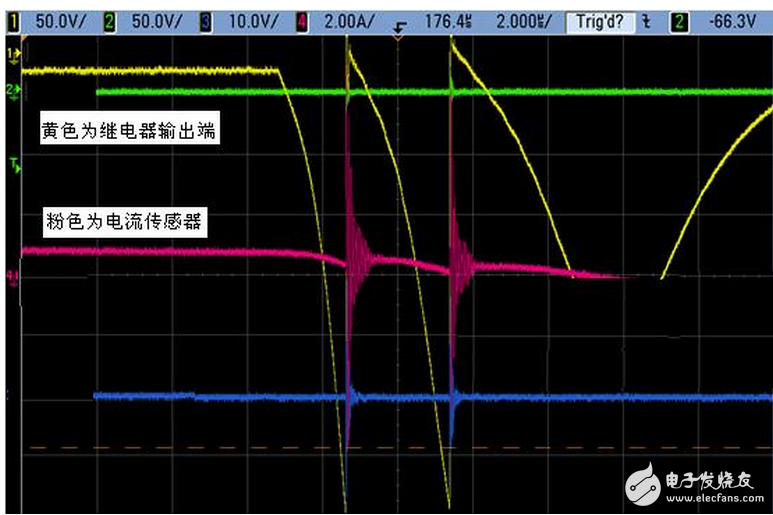 電感互流器則是依據(jù)電磁感應(yīng)原理，電流互感器是又閉合的鐵心和繞組組成。它的一次繞組匝數(shù)很少，串在需要測(cè)量的的電流線路中，二次繞組匝數(shù)比較多，串接在測(cè)量?jī)x表和保護(hù)回路中，電流互感器在工作時(shí)，二次回路是始終閉合的，因此測(cè)量?jī)x表和保護(hù)回路串聯(lián)線圈的阻抗很小電流互感器的工作狀態(tài)接近短路。