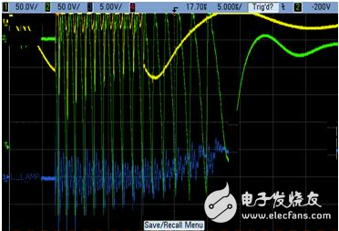電感互流器則是依據(jù)電磁感應(yīng)原理，電流互感器是又閉合的鐵心和繞組組成。它的一次繞組匝數(shù)很少，串在需要測(cè)量的的電流線路中，二次繞組匝數(shù)比較多，串接在測(cè)量?jī)x表和保護(hù)回路中，電流互感器在工作時(shí)，二次回路是始終閉合的，因此測(cè)量?jī)x表和保護(hù)回路串聯(lián)線圈的阻抗很小電流互感器的工作狀態(tài)接近短路。