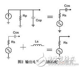 窄帶的穩(wěn)定電路是進行一定的增益消耗。這種穩(wěn)定電路是通過增加一定的消耗電路和選擇性電路實現(xiàn)的。這種電路使得晶體管只能在很小的一個頻率范圍內(nèi)貢獻。另外一種寬帶的穩(wěn)定是引入負反饋。這種電路可以在一個很寬的范圍內(nèi)工作。