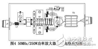 窄帶的穩(wěn)定電路是進行一定的增益消耗。這種穩(wěn)定電路是通過增加一定的消耗電路和選擇性電路實現(xiàn)的。這種電路使得晶體管只能在很小的一個頻率范圍內(nèi)貢獻。另外一種寬帶的穩(wěn)定是引入負反饋。這種電路可以在一個很寬的范圍內(nèi)工作。