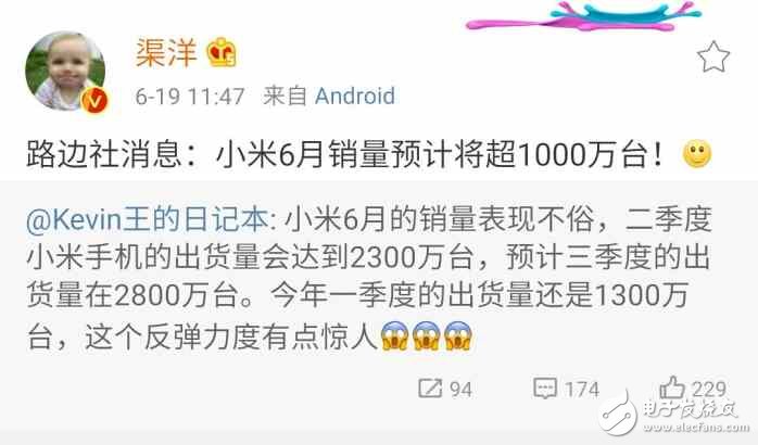京東618小米6和小米max2分別奪得新品、大屏手機(jī)銷售第一貴冠，小米6月第三季度出貨量?jī)汕О税偃f(wàn)臺(tái)