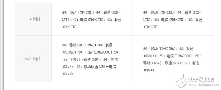 榮耀9怎么樣？榮耀9評測：華為榮耀9與小米6對比，配置性能各有千秋200元的差距在哪里？