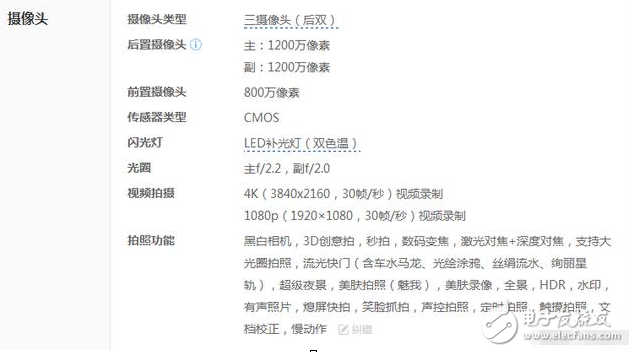 榮耀v9最新消息：售價(jià)2999超榮耀9，榮耀v9這就是何時(shí)都暢銷的原因嗎？
