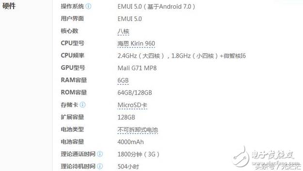 榮耀v9最新消息：售價(jià)2999超榮耀9，榮耀v9這就是何時(shí)都暢銷的原因嗎？