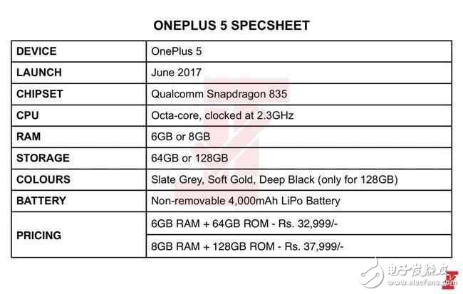 一加5真機提前現(xiàn)身：神似OPPOR11，卻又有著iphone8的韻味，4000毫安電池、驍龍835+8GB運存
