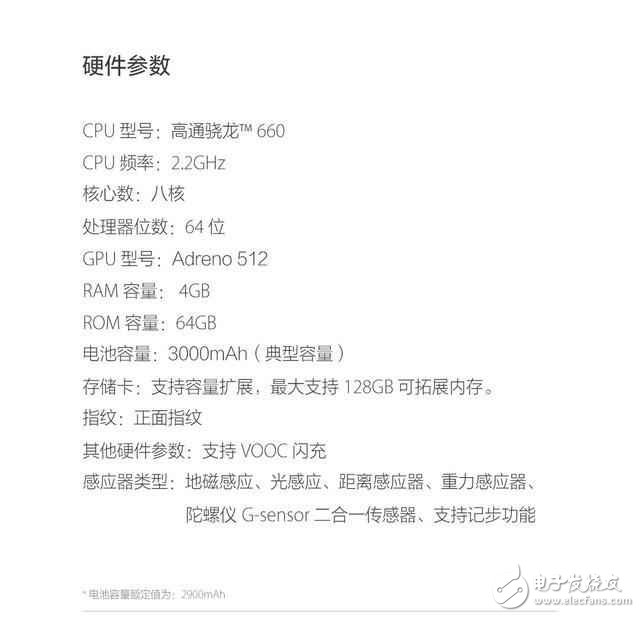 華為Nova2和OPPOR11對(duì)比評(píng)測(cè)，誰才是美拍王者？不差錢喜歡明星的選oppor11吧