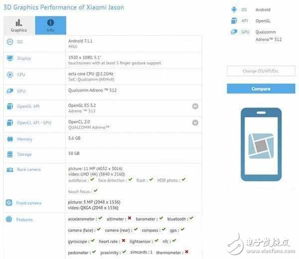 紅米pro2什么時(shí)候上市？紅米pro2最新消息：紅米pro 2就這樣被泄露了，6+64存儲(chǔ)組合+驍龍660
