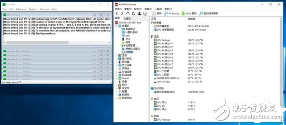 i7-7820X火力全開(kāi)4.3GHz 能打敗它的只有同門(mén)i9！