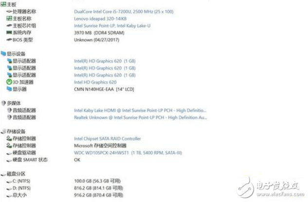 聯(lián)想IdeaPad 320怎么樣？IdeaPad評測：輕度電腦用戶理性之選
