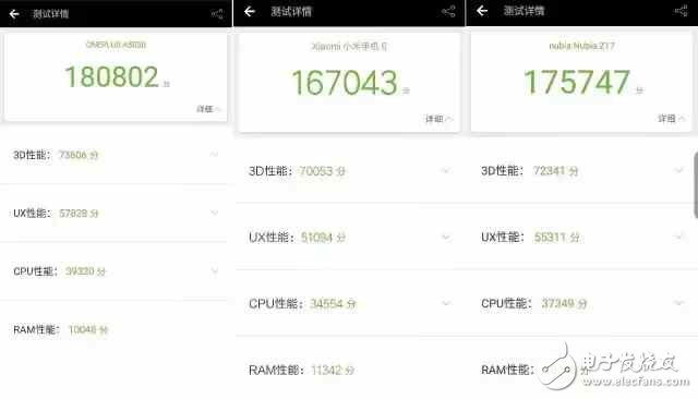 國內(nèi)最強(qiáng)三款旗艦手機(jī): 一加5、小米6和努比亞Z17哪款更適合你?一加5、小米6和努比亞Z17全方位評測對比