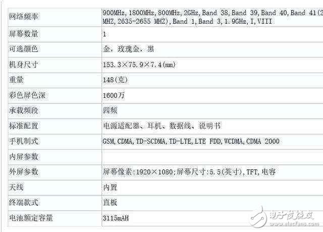 OPPOR11青春版來襲，售價2000元內(nèi)的OPPOA77入網(wǎng)工信部