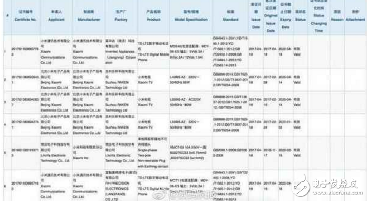 小米6Plus什么時(shí)候上市？最新消息：小米6Plus有暗示馬上就來了，諜照、配置意外曝光！