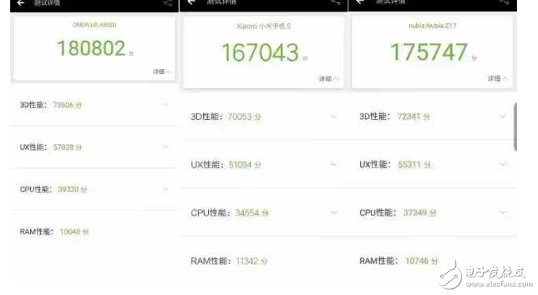 國內(nèi)最強三款旗艦手機: 一加5、小米6、努比亞Z17對比評測，哪款更適合你呢？