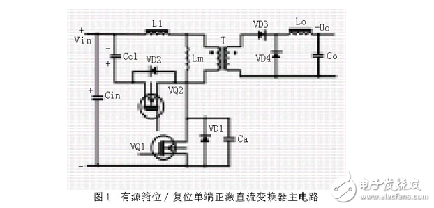 平面變壓器設(shè)計(jì)實(shí)例