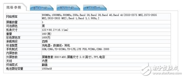 三星翻蓋手機(jī)百元配置萬元賣？三星翻蓋新機(jī)亮相