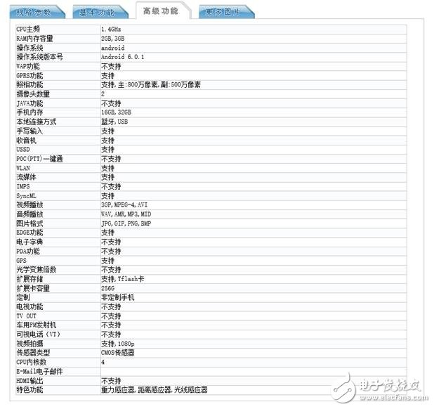 三星翻蓋手機(jī)百元配置萬元賣？三星翻蓋新機(jī)亮相