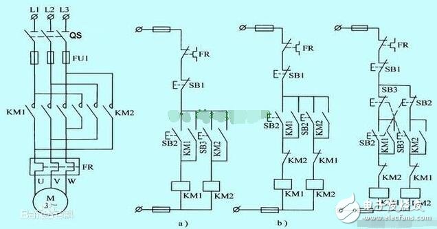 異步電機(jī)和同步電機(jī)的區(qū)別差異，三相異步電機(jī)的正反轉(zhuǎn)原理圖解