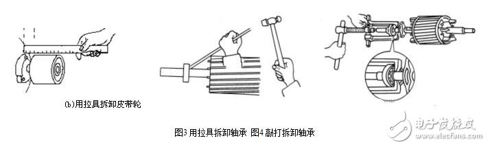 三相異步電機解析，三相異步電機的結(jié)構(gòu)原理圖解，三相異步電機的拆解及其安裝圖解