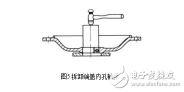 三相異步電機解析，三相異步電機的結(jié)構(gòu)原理圖解，三相異步電機的拆解及其安裝圖解