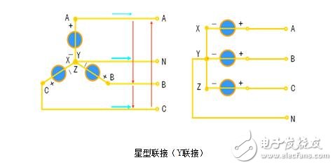三相異步電機(jī)的功率計算，圖解三相異步電機(jī)的能耗制動原理