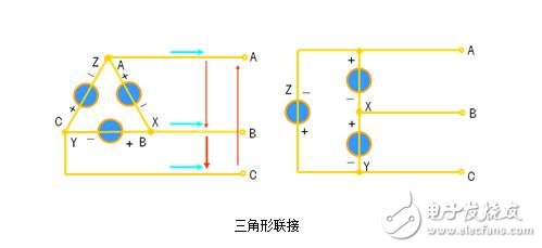 三相異步電機(jī)的功率計算，圖解三相異步電機(jī)的能耗制動原理