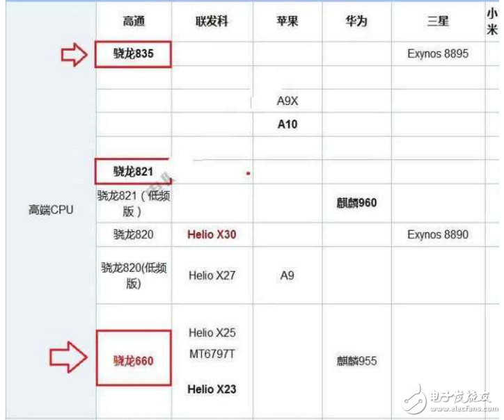 同為2999元的一加5和OPPOR11哪個更值得買？一加5與OPPOR11區(qū)別對比評測！