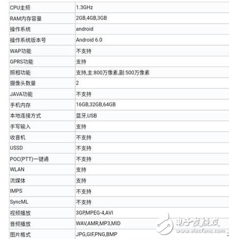 小米員工曝光紅米Pro,工信部曝光魅藍(lán)6！這兩款你選誰？